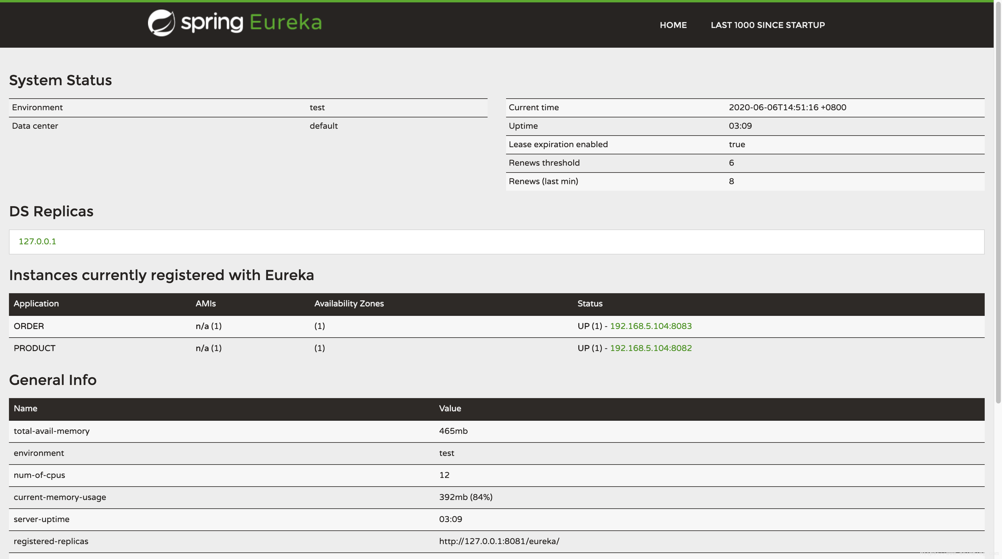 SpringCloud_Eureka